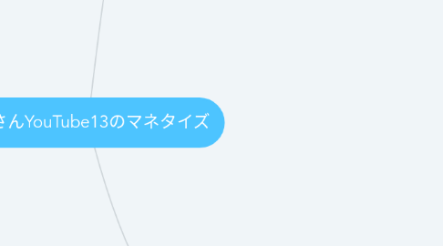 Mind Map: JINさんYouTube13のマネタイズ