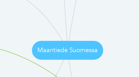 Mind Map: Maantiede Suomessa