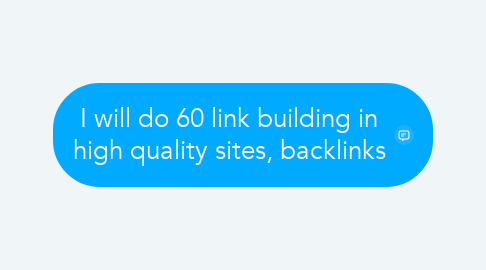 Mind Map: I will do 60 link building in high quality sites, backlinks
