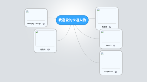 Mind Map: 我喜愛的卡通人物