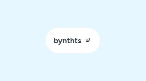 Mind Map: bynthts