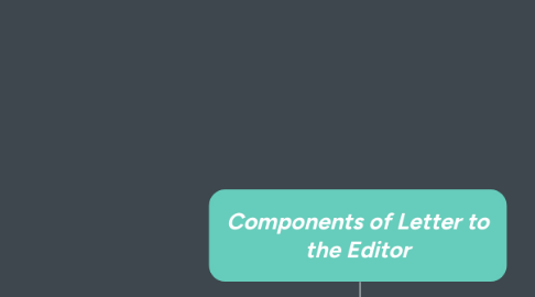 Mind Map: Components of Letter to the Editor
