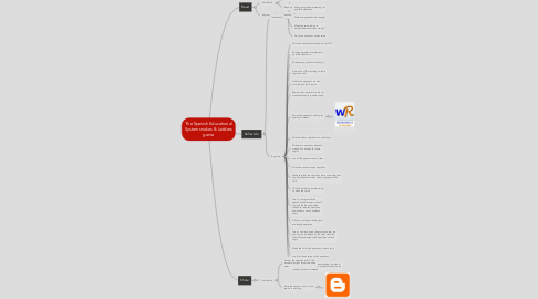 Mind Map: The Spanish Educational System snakes & ladders game