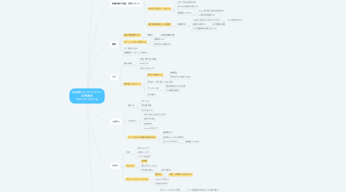 Mind Map: 未経験からプログラマー 転職講座 2020.09.30まとめ