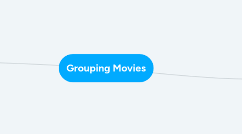 Mind Map: Grouping Movies