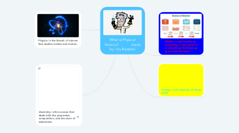 Mind Map: What is Physical Science?             made by: Lily Bastedo