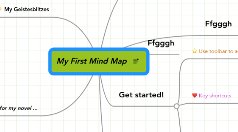 Mind Map: My First Mind Map