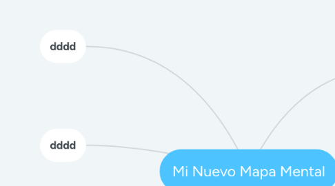 Mind Map: Mi Nuevo Mapa Mental