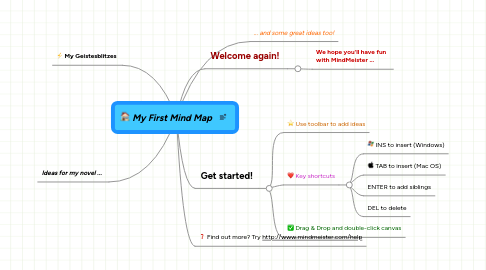 Mind Map: My First Mind Map