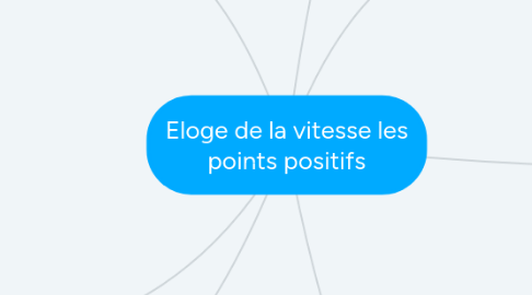 Mind Map: Eloge de la vitesse les points positifs
