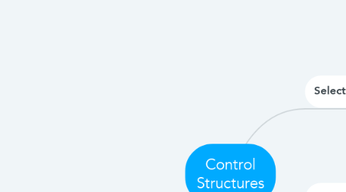 Mind Map: Control Structures