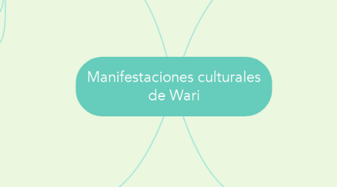 Mind Map: Manifestaciones culturales de Wari