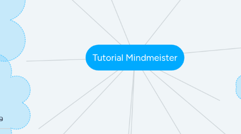 Mind Map: Tutorial Mindmeister