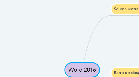 Mind Map: Word 2016