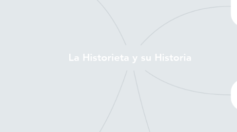 Mind Map: La Historieta y su Historia