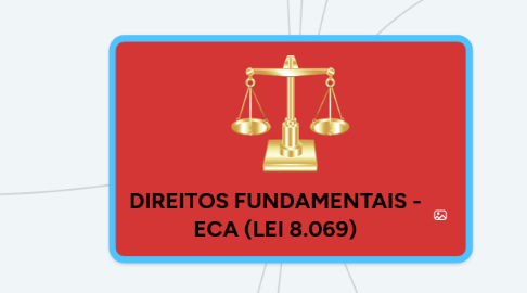 Mind Map: DIREITOS FUNDAMENTAIS - ECA (LEI 8.069)