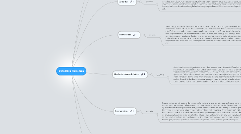 Mind Map: Didaktika Orokorra