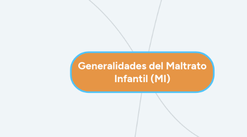 Mind Map: Generalidades del Maltrato Infantil (MI)