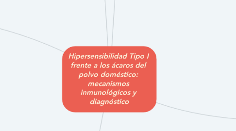 Mind Map: Hipersensibilidad Tipo I  frente a los ácaros del  polvo doméstico:  mecanismos  inmunológicos y  diagnóstico