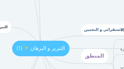 simplemind other languages simplemind other languages