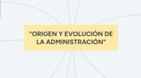 Mind Map: "ORIGEN Y EVOLUCIÓN DE LA ADMINISTRACIÓN"