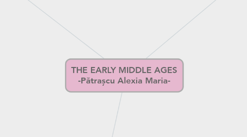 Mind Map: THE EARLY MIDDLE AGES -Pătrașcu Alexia Maria-