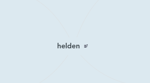 Mind Map: helden