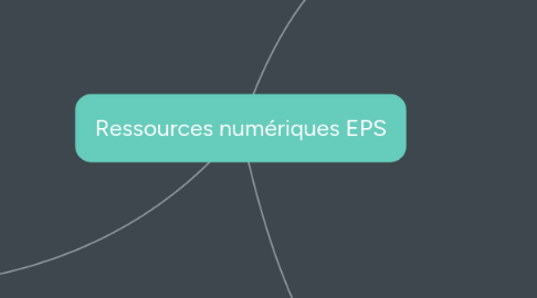 Mind Map: Ressources numériques EPS