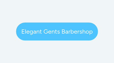 Mind Map: Elegant Gents Barbershop
