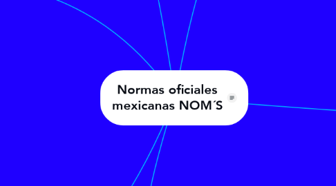 Mind Map: Normas oficiales mexicanas NOM´S