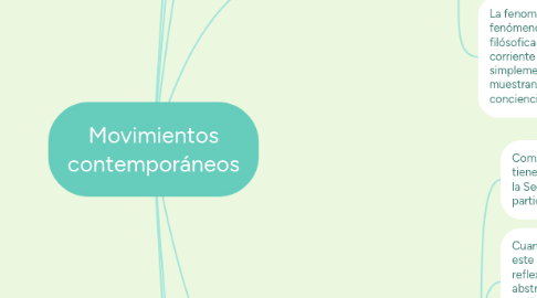 Mind Map: 4 niveles de los rasgos significativos
