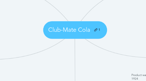 Mind Map: Club-Mate Cola