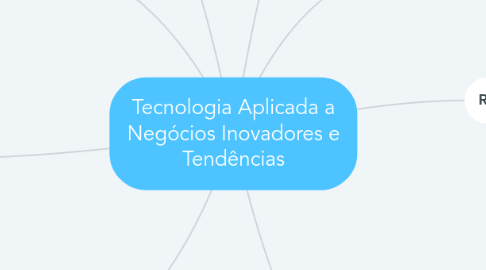 Mind Map: Tecnologia Aplicada a Negócios Inovadores e Tendências