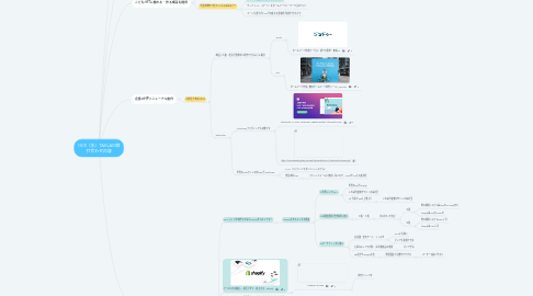 Mind Map: 10/8（水）TAKLAM様 打合わせ内容