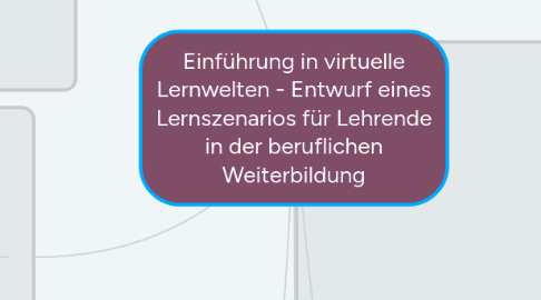 Mind Map: Einführung in virtuelle Lernwelten - Entwurf eines Lernszenarios für Lehrende in der beruflichen Weiterbildung