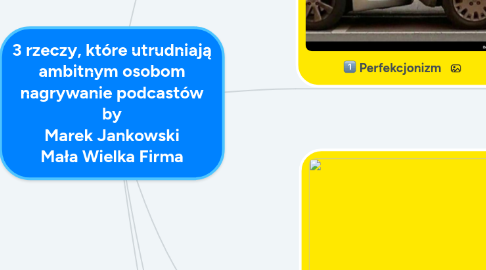 Mind Map: 3 rzeczy, które utrudniają ambitnym osobom nagrywanie podcastów by Marek Jankowski Mała Wielka Firma