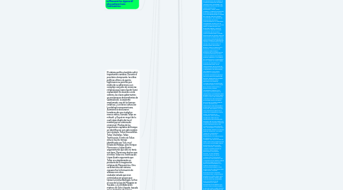 Mind Map: Línea del tiempo horizontes culturales de mesoamerica (1)