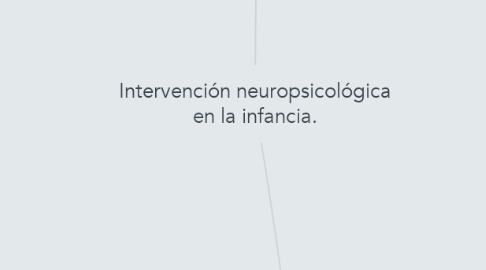 Mind Map: Intervención neuropsicológica en la infancia.