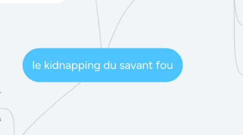 Mind Map: le kidnapping du savant fou