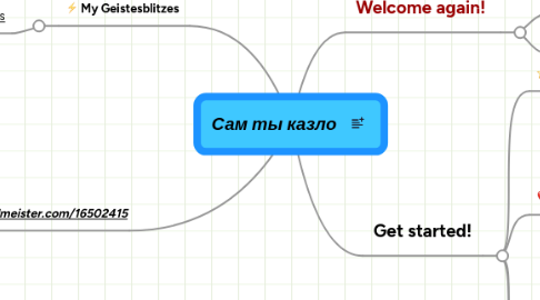 Mind Map: Сам ты казло