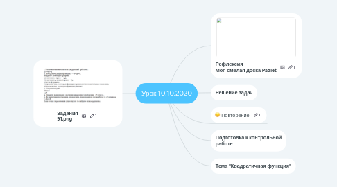 Mind Map: Урок 10.10.2020