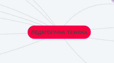 Mind Map: ПЕДАГОГІЧНА ТЕХНІКА