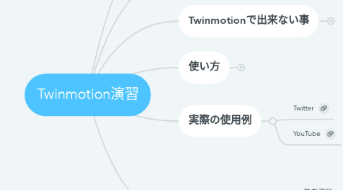 Mind Map: Twinmotion演習