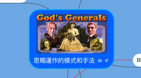 Mind Map: 恩賜運作的模式和手法
