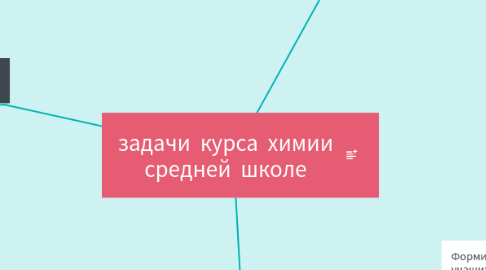 Mind Map: задачи курса химии средней школе