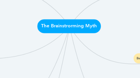 Mind Map: The Brainstrorming Myth