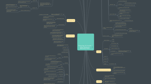 Mind Map: Technology To Consider When Building A Marketing Funnel