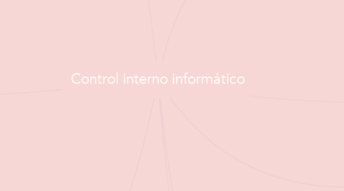 Mind Map: Control interno informático