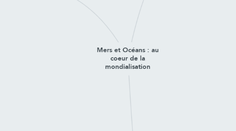 Mind Map: Mers et Océans : au coeur de la mondialisation