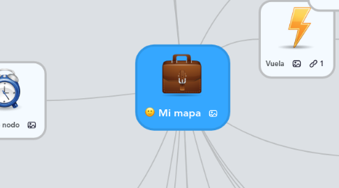 Mind Map: Mi mapa